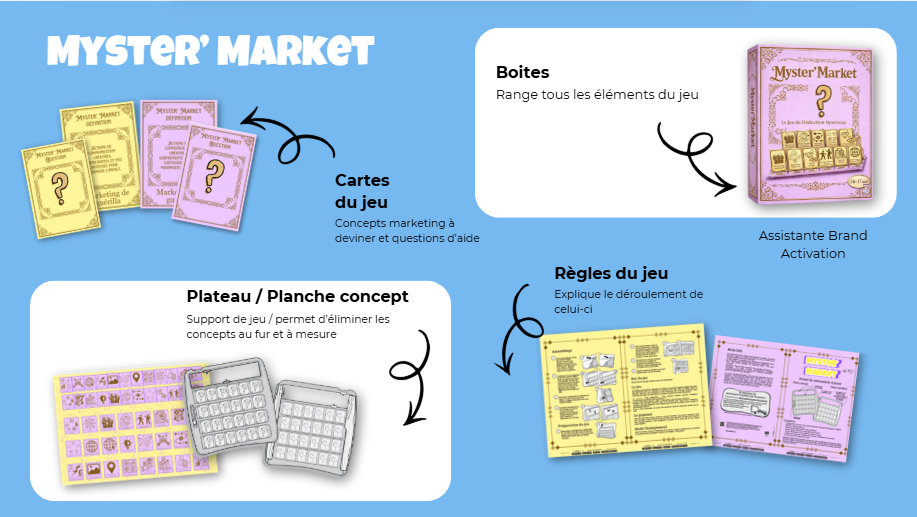 Myster Market slide 2