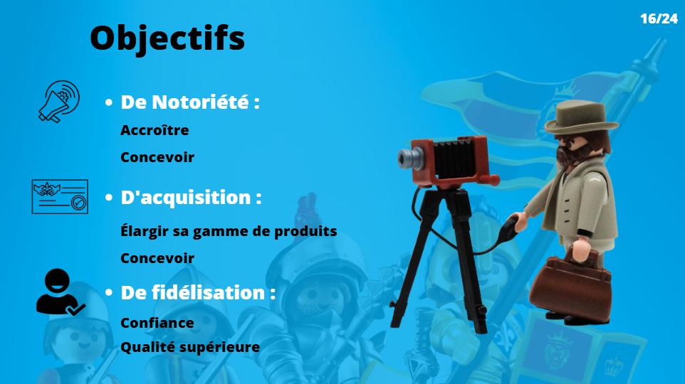 Playmobil — slide 1