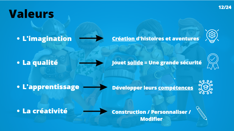 Playmobil — slide 1